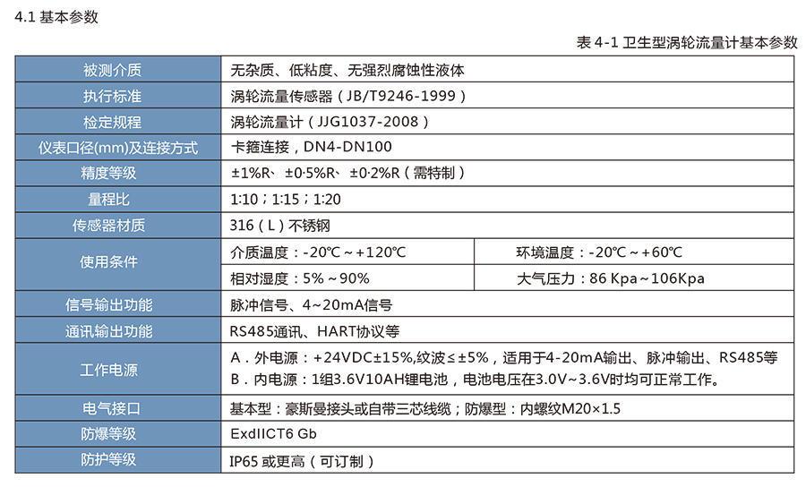 LWS衛(wèi)生渦輪流量計(jì)適用于醫(yī)藥、食品等行業(yè)。