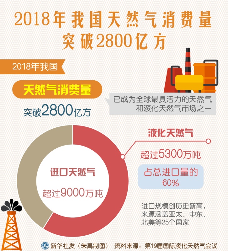 融創(chuàng)自動(dòng)化與皮革廠的合作天然氣流量計(jì)和蒸汽流量計(jì)