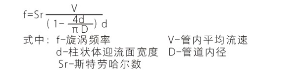 測量氯、氫和沼氣流量計(jì)的選擇